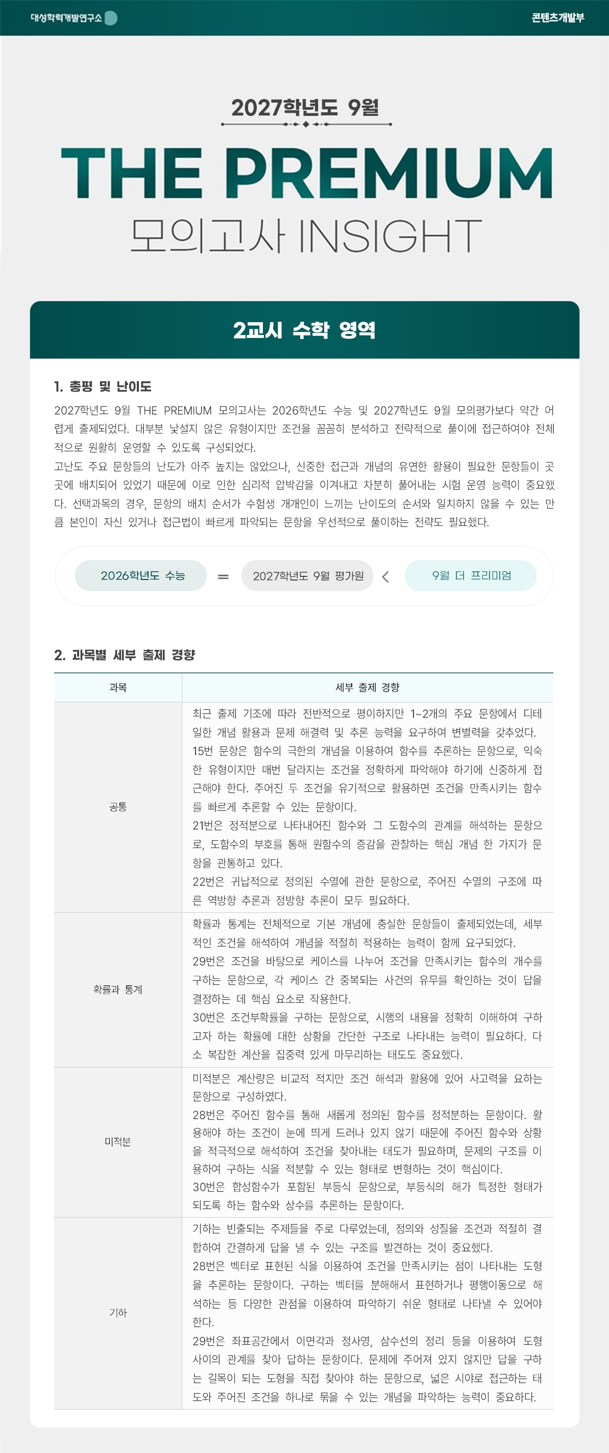 2027학년도 9월 THE PREMIUM 모의고사 INSIGHT 수학001.jpg